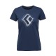 Black Diamond Chalked Up 2.0 Lady